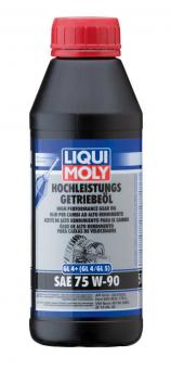 Hochleistungs-Getriebeöl (GL4+) SAE 75W-90 